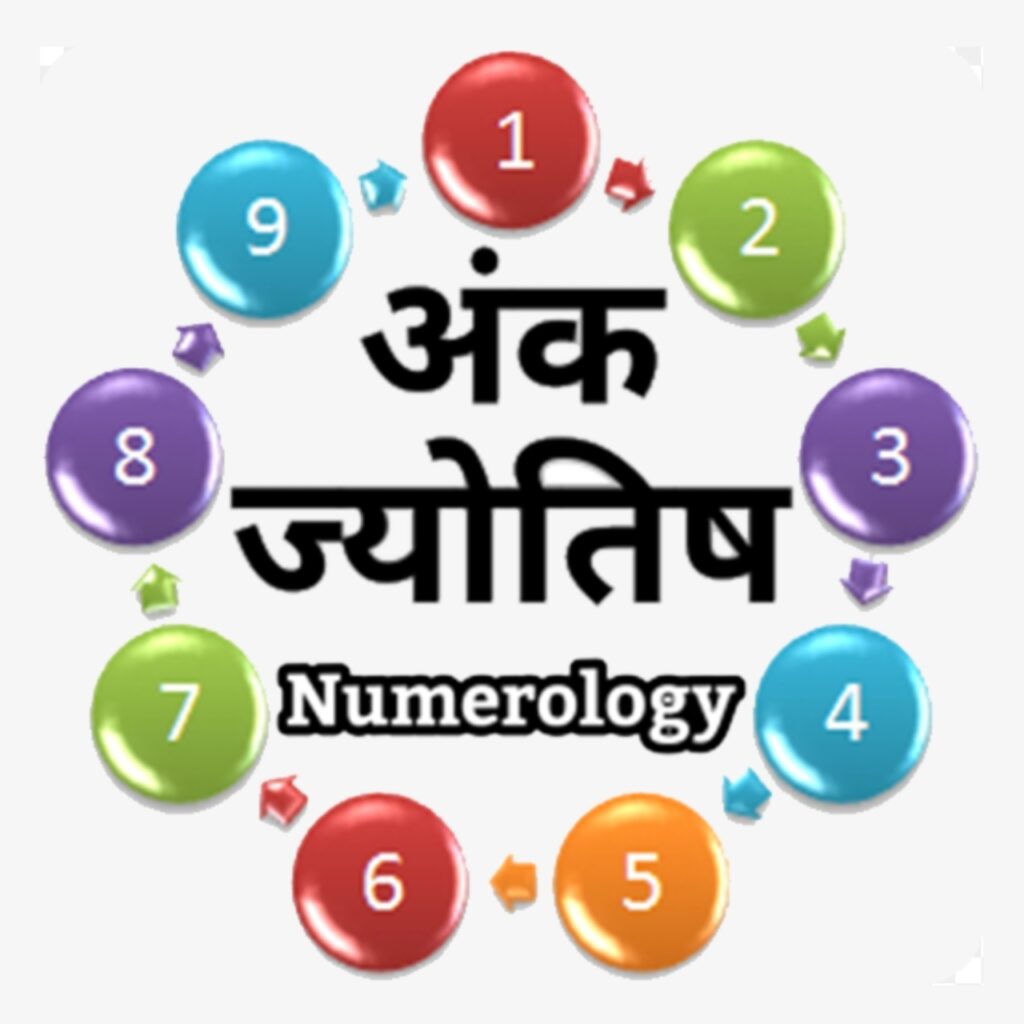 अंक ज्योतिष को समझें आसान शब्दों में, जानिए आपके लिए कौन सा अंक है भाग्यशाली